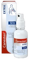 CANESTEN-Extra-Spray