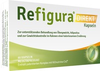 REFIGURA-Direkt-Kapseln