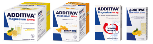 additiva magnesium