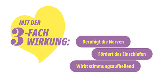 FOLSäURE ARISTO 5 mg Tabletten