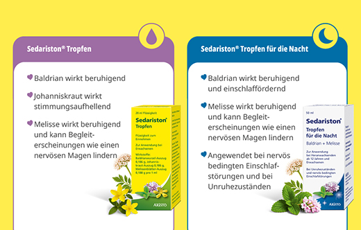 FOLSäURE ARISTO 5 mg Tabletten