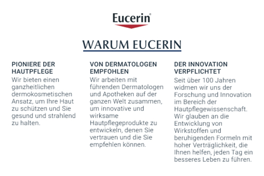 Eucerin Aquaphor