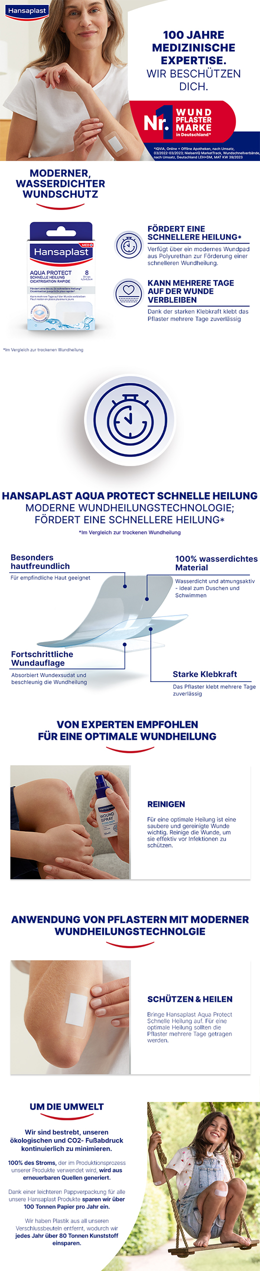 Hansaplast Aqua Protect