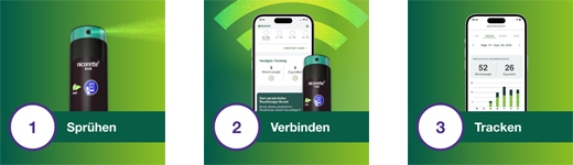 PRODUKTNAME