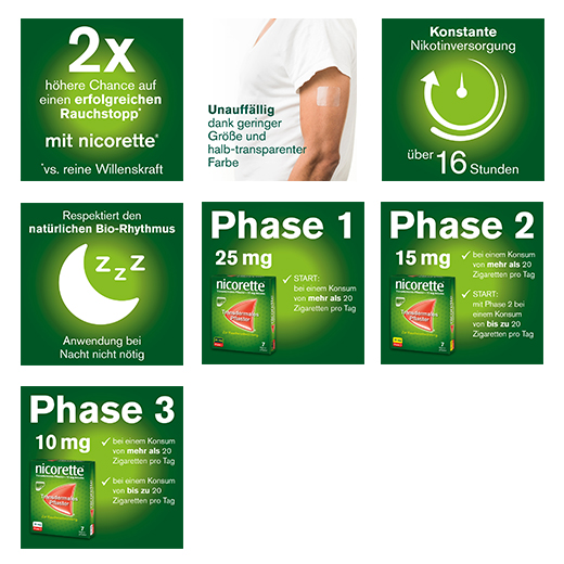 Nicorette Tx Pflaster 25 Mg Apotal De Ihre Versandapotheke