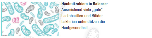 AKTIVADERM ND Neurodermitis Hautkur akt.Probiotika - apotal.de - Ihre ...