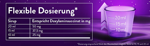 WICK MediQuil Schlafsaft