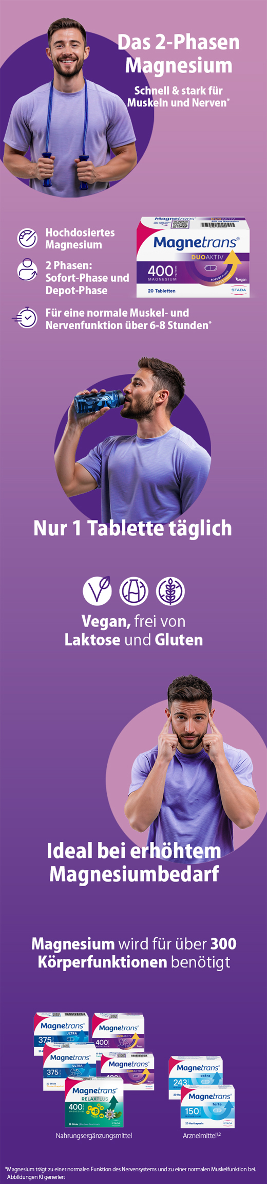 Magnetrans DuoAktiv Tabletten