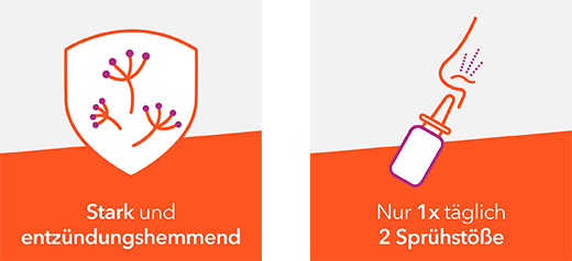 MOMETASON-ratiopharm