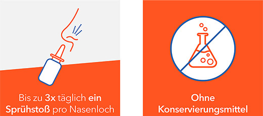 NasenSpray