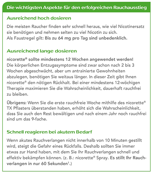 Nicorette Dosierung Nicorette Dosierung