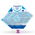 FRESUBIN ENERGY Fibre Easy Bag