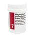 BIOCHEMIE Adler 7 Magnesium phosphoricum D 6 Tabl.