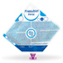 FRESUBIN ENERGY Easy Bag